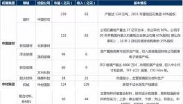 “中國神材”要來了？多家A、H上市公司齊停牌原來是因為……
