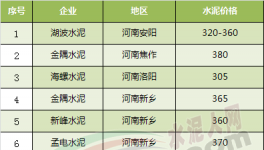 河南地區(qū)沸騰了！湖南地區(qū)也沸騰了！全國都沸騰了！