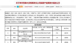 好一個(gè)水泥行業(yè)的“借尸還魂”！