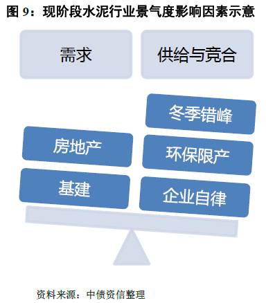 注：本文章來源于“中債資信”公眾號，轉(zhuǎn)載需注明作者為“中債資信”或聯(lián)系本微信號。
