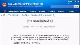 海螺、華新、華潤水泥等入選第二批綠色制造示范名單