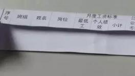 漲工資了！漲工資了！調(diào)查進(jìn)行中