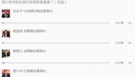 水泥行業(yè)那些不為人知的事！