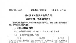 冀東水泥第一季度巨虧！竟然是它的錯(cuò)！