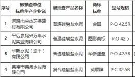 質(zhì)量抽查！華新堡壘、金圓等水泥產(chǎn)品不合格