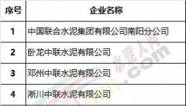 緊急:今日開(kāi)始!1.8萬(wàn)人次、10個(gè)月、21輪次!覆蓋2+26城市、汾渭平原、長(zhǎng)三角地區(qū)環(huán)保督查
