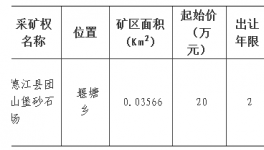 德江縣團(tuán)山堡砂石場采礦權(quán)掛牌出讓結(jié)果公示