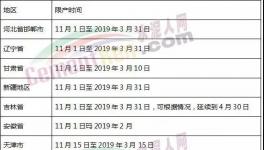 水泥行業(yè)“亂象叢生”！