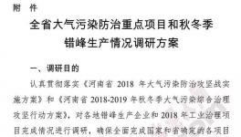 今天開始河南省水泥企業(yè)錯(cuò)峰停產(chǎn)核查10天！