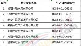 3億投入！14條水泥生產(chǎn)線全部實(shí)現(xiàn)超低排放！