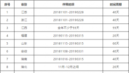 2000多家水泥企業(yè)停產(chǎn)！半個(gè)中國(guó)在漲價(jià)！海螺發(fā)布斷貨預(yù)警!
