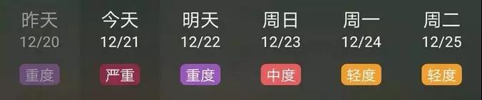 這個(gè)地區(qū)啟動(dòng)重污染天氣紅色預(yù)警 工地停工！水泥行業(yè)停產(chǎn)！