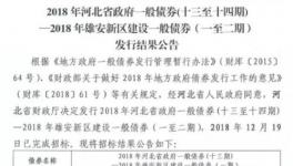 雄安新區(qū)總體規(guī)劃出爐 金隅冀東“壟斷”水泥供應(yīng)