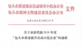 冀東水泥包頭公司喜獲2018年度“包頭市質量提升活動示范企業(yè)”稱號