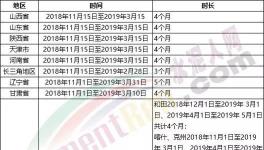 壯觀！2000多家水泥企業(yè)3月15日開始集體錯峰復(fù)產(chǎn)！