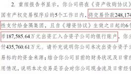 事件:冀東水泥44億重組金隅涉及同業(yè)競爭被問詢！