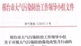 邢臺進入最嚴環(huán)保月！多家水泥企業(yè)限停產(chǎn)！