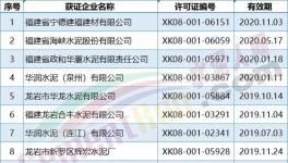 這一地區(qū)水泥行業(yè)將重點推廣爐窯余熱發(fā)電、立式磨裝備等