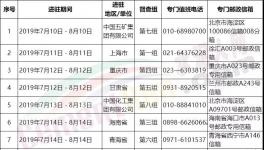 水泥企業(yè)注意了！第二輪環(huán)保督察舉報(bào)電話公布！