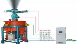 為國爭光！這套粉體定量喂料裝置成功打入美國市場