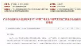 又是混凝土惹的禍！10大項目因質量問題被通報！
