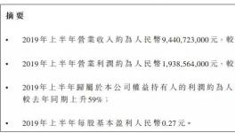 山水水泥上半年利潤增長59%，下半年將這么干！
