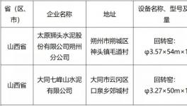 新建！這一地區(qū)將新建一條5000t/d水泥熟料生產(chǎn)線！