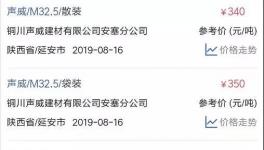 華新、南方、海螺等水泥漲價！PC32.5R水泥最高賣630元/噸！
