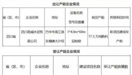 慘烈！這個地區(qū)水泥價格跌破200元/噸！停產(chǎn)文件成“救命稻草”！