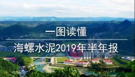 水泥行業(yè)“印鈔機(jī)”！海螺水泥上半年?duì)I收716億，凈利潤(rùn)152億！