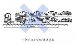 物流司機(jī)注意了！三部門聯(lián)合執(zhí)法：一年超限3次吊銷營運(yùn)證！