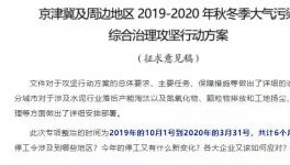 價格“失控”！混凝土，水泥，砂石，煤炭上千家企業(yè)漲價！