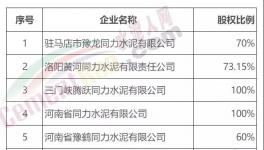 大手筆！92.25億元！中聯(lián)水泥與同力水泥聯(lián)合！