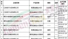 市級(jí)質(zhì)量抽檢，涉及南方、天山水泥、金峰水泥等30余家企業(yè)