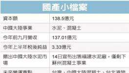 4.08億出售水泥廠！這家企業(yè)全面退出大陸市場！