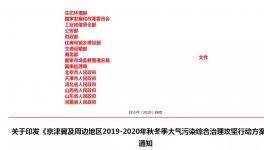震撼！28個城市2020年水泥停產(chǎn)“總目標”發(fā)布！