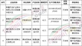 近50家水泥企業(yè)被查出問(wèn)題！高仿水泥！瘦身水泥何時(shí)休！