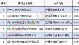 這個(gè)地區(qū)沒(méi)有熟料生產(chǎn)許可證的企業(yè)不允許賣熟料！也不許跟他買熟料！