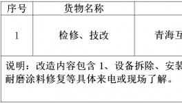 青?；ブ饒A水泥有限公司檢修、技改招標(biāo)公告