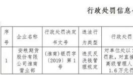 突發(fā)！海螺水泥子公司涉嫌洗錢！被罰！