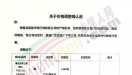 破紀(jì)錄！1200元/噸的水泥來了！拒收預(yù)付款！沒貨了！?