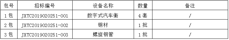 江西萬年青水泥設備采購招標