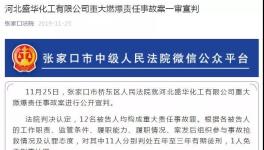 宣化金隅水泥第二大股東工廠爆炸致24人死亡！21人受傷！11人被判刑！