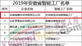 泉興中聯等8家企業(yè)因環(huán)保問題被處罰81.5萬元