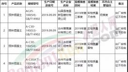 10批次預(yù)拌混凝土產(chǎn)品不合格被曝光！不合格率竟達(dá)50%