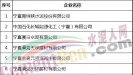 達(dá)標(biāo)！這些水泥企業(yè)用電不加價(jià)?。麊危?></a>
							</div>
												<div   id=