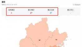 悲劇！躲過了疫情！沒躲過酒店倒塌！