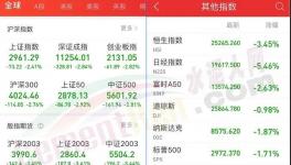 “協(xié)同”談崩了！“價格戰(zhàn)”開打！水比油貴的時代來了！