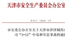 突發(fā)！一工人反應(yīng)釜內(nèi)取樣致2人死亡！