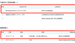 2人死亡！又一水泥廠突發(fā)清庫事故！